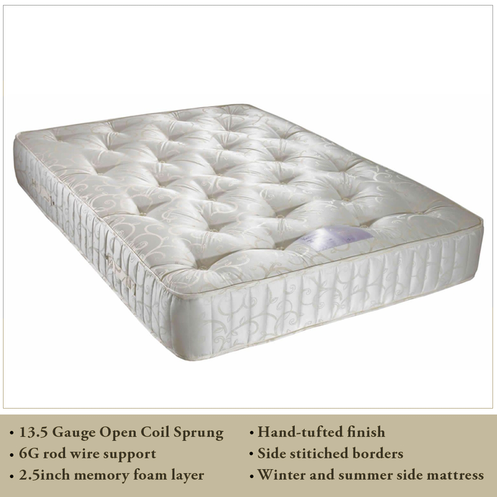 Orthopaedic Mattress